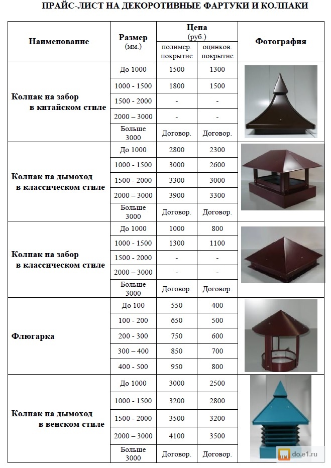 Как сделать кудри как у африканок Как сделать кудри как у африканок
