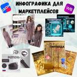 Инфографика для маркетплейсов, Екатеринбург