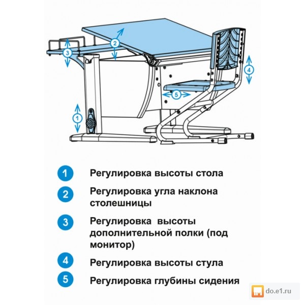 Парта деми инструкция по сборке